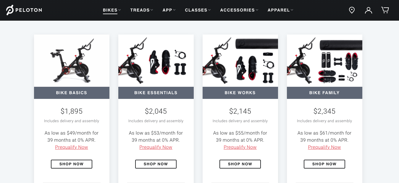 Product Bundle examples and strategy