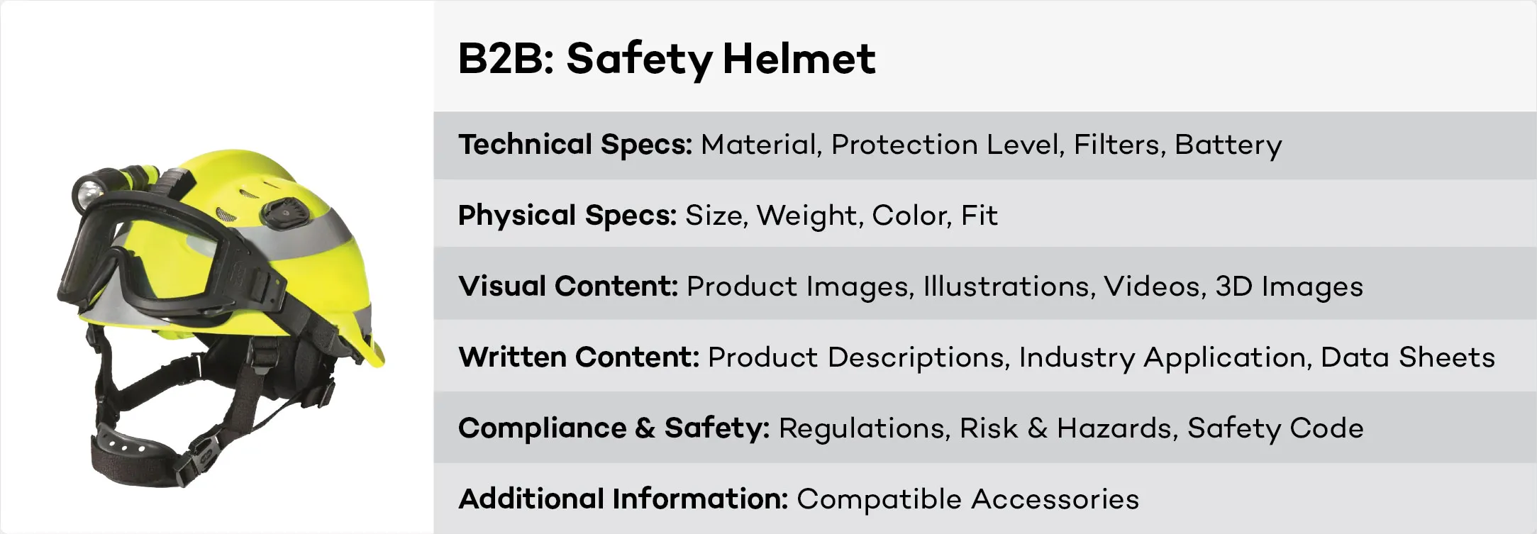 B2B safety helmet