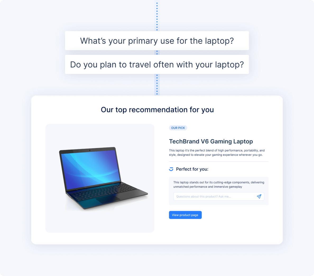 advisor studio product