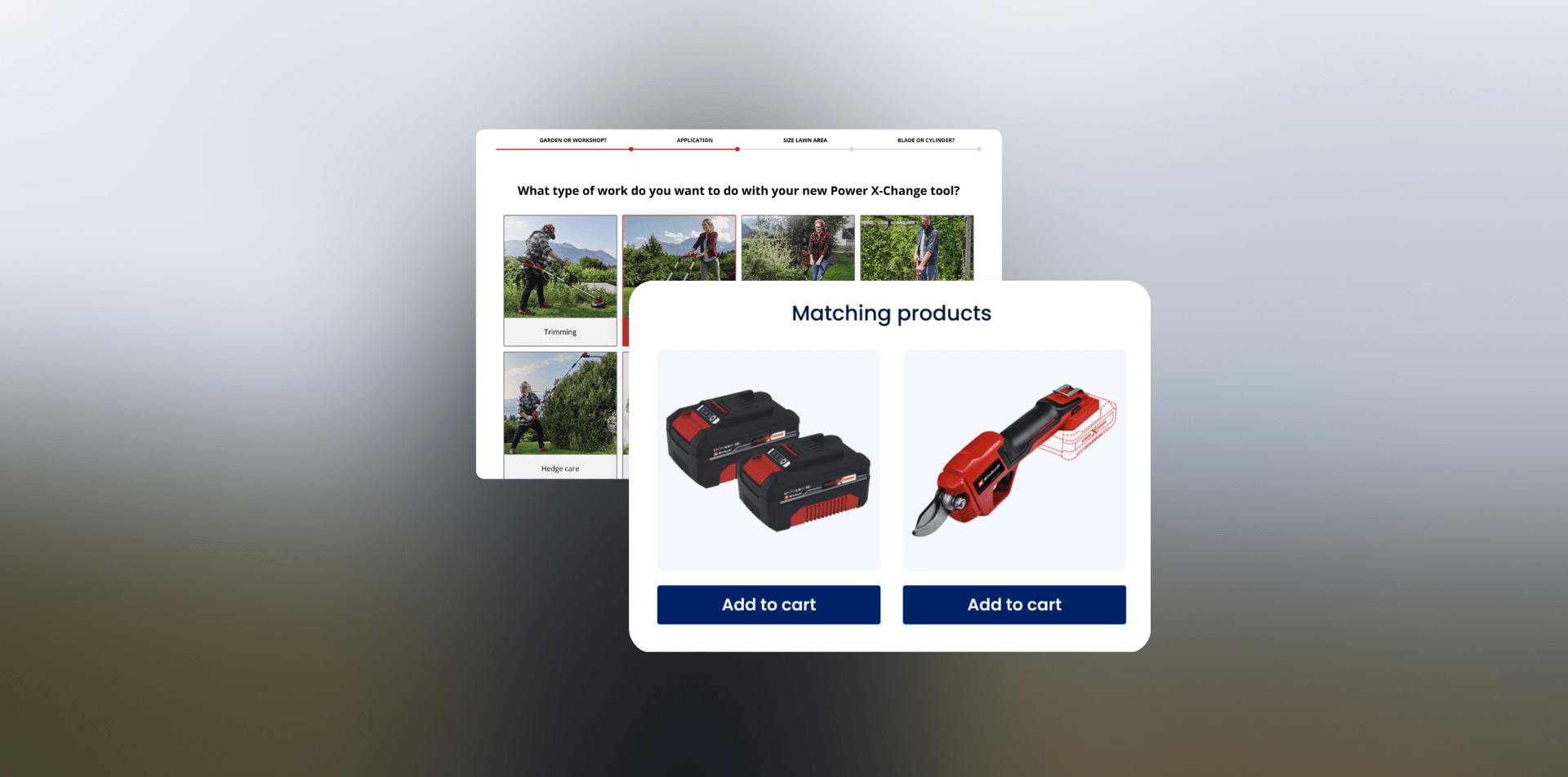 Produkt-Bundles und Empfehlungen