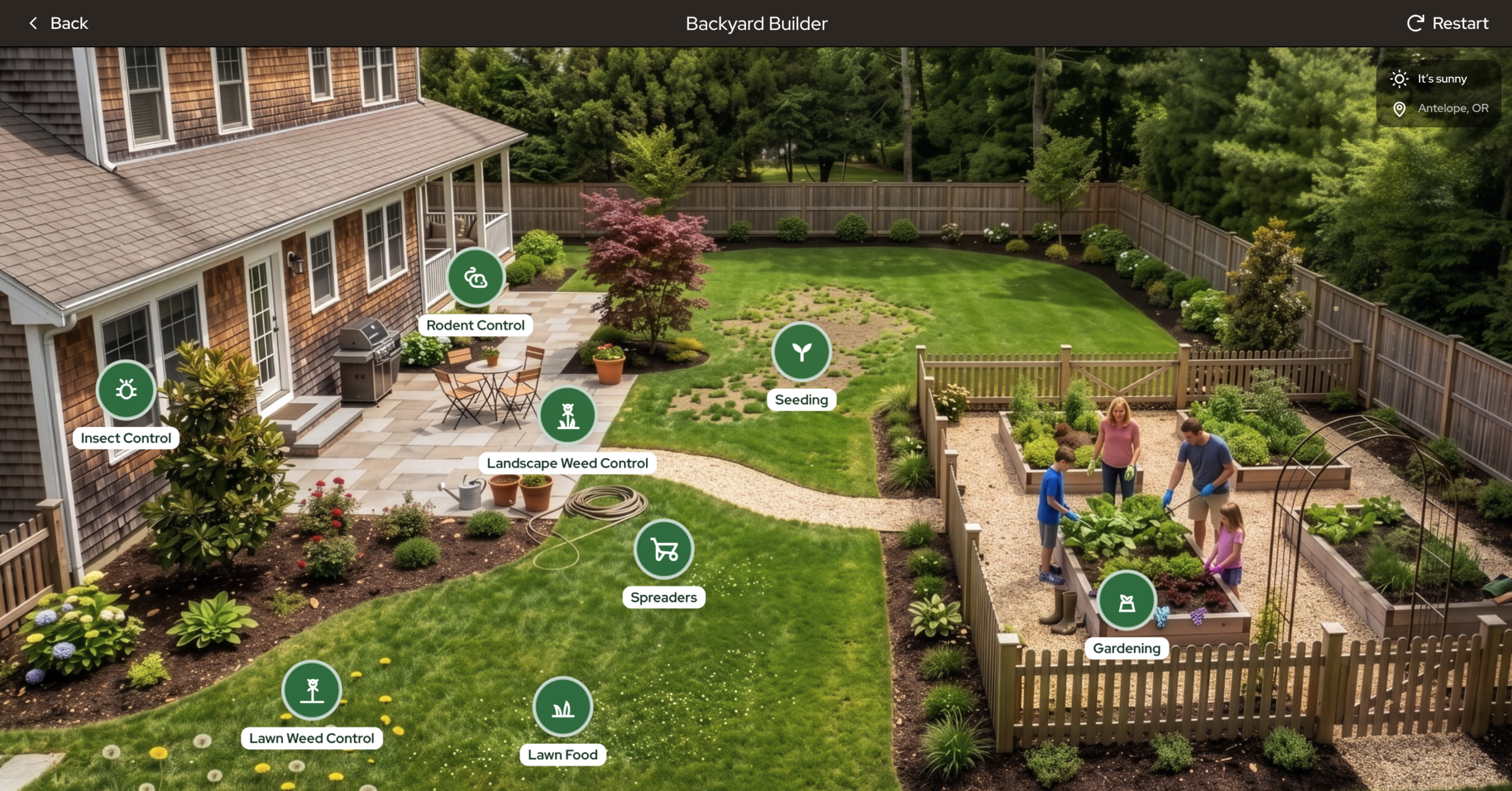 scotts experience examples scaled
